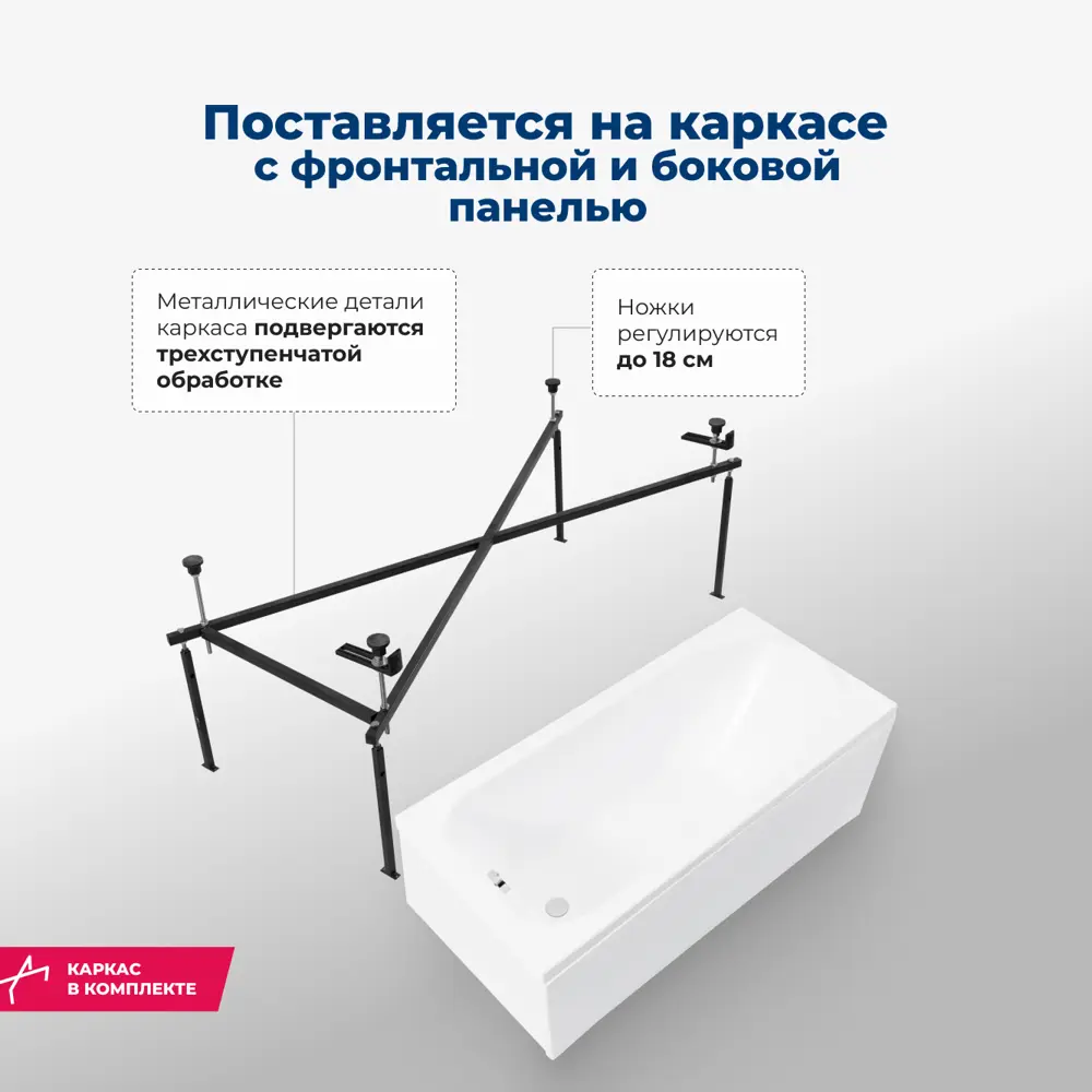 Фото 4 Ванна акриловая Aquanet Nord 160x70 Комплект 4 в 1: Ванна, каркас, фронтальная и боковая панели Фото 4 Ванна акриловая Aquanet Nord 160x70 Комплект 4 в 1: Ванна, каркас, фронтальная и боковая панели