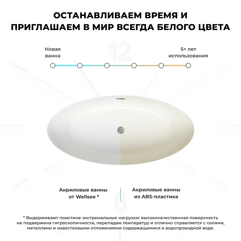 Фото 6 Ванна отдельностоящая Wellsee Grand Prix 235601004 акриловая 186х89 см с ножками, экраном и сливом-переливом Фото 6 Ванна отдельностоящая Wellsee Grand Prix 235601004 акриловая 186х89 см с ножками, экраном и сливом-переливом