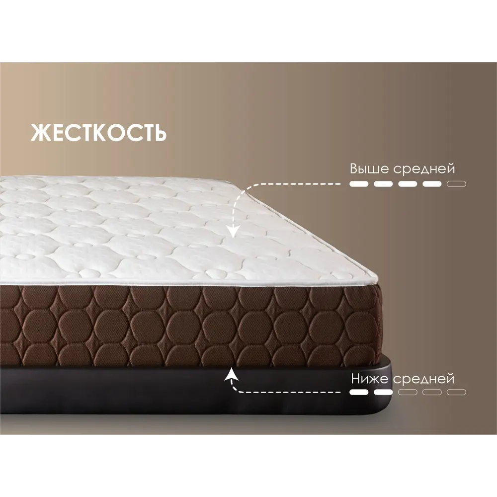 Фото 5 Матрас Димакс Мега Лайт базис 80x200x22 см независимый пружинный блок, односпальный Фото 5 Матрас Димакс Мега Лайт базис 80x200x22 см независимый пружинный блок, односпальный