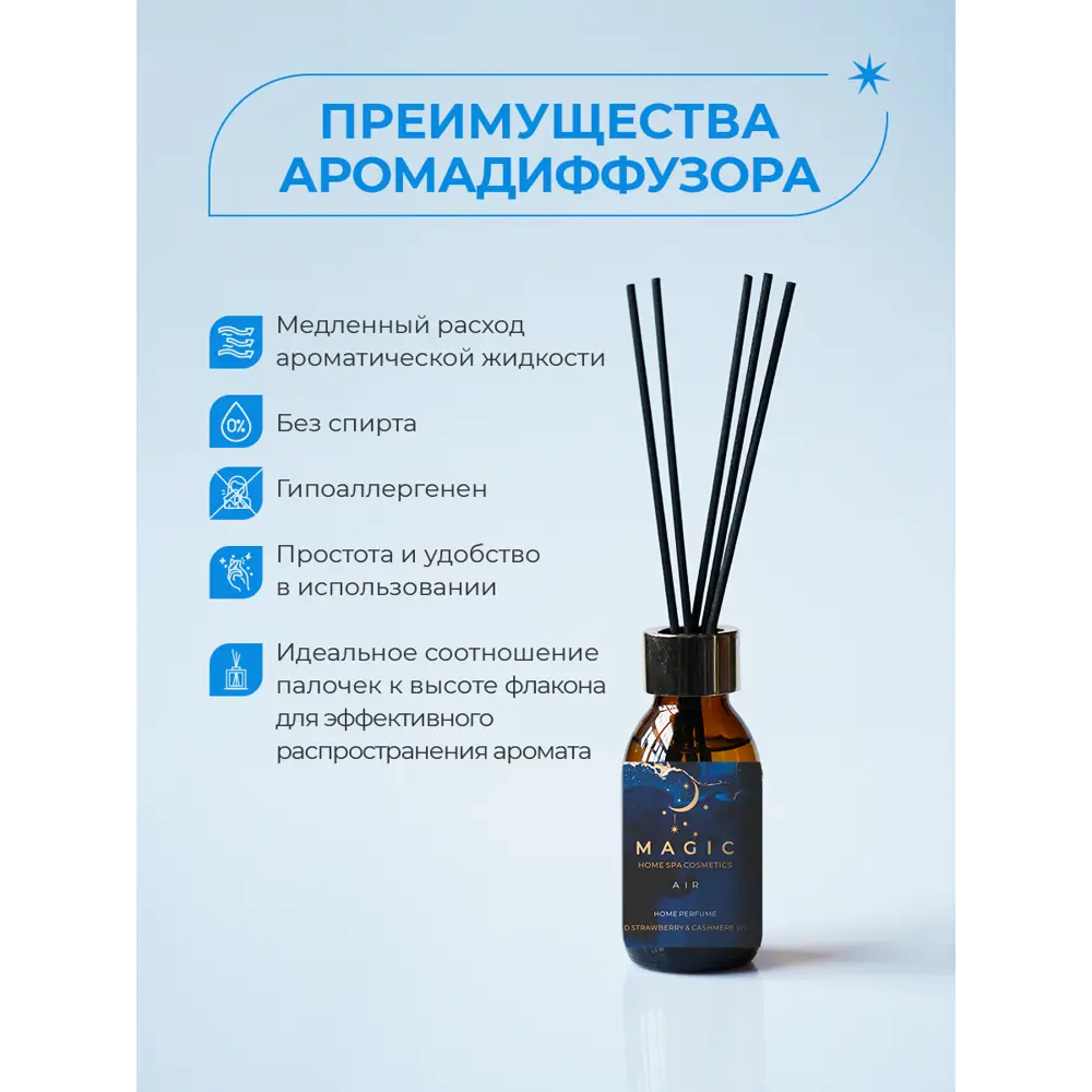 Фото 3 Ароматизатор воздуха Pure bases 100 мл Свежий, очень тонкий и деликатный аромат Фото 3 Ароматизатор воздуха Pure bases 100 мл Свежий, очень тонкий и деликатный аромат