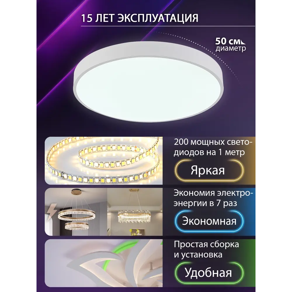 Фото 2 Светильник настенно-потолочный светодиодный Natali Kovaltseva 81112/5c с пультом управления 20 м² регулируемый белый свет цвет белый Фото 2 Светильник настенно-потолочный светодиодный Natali Kovaltseva 81112/5c с пультом управления 20 м² регулируемый белый свет цвет белый