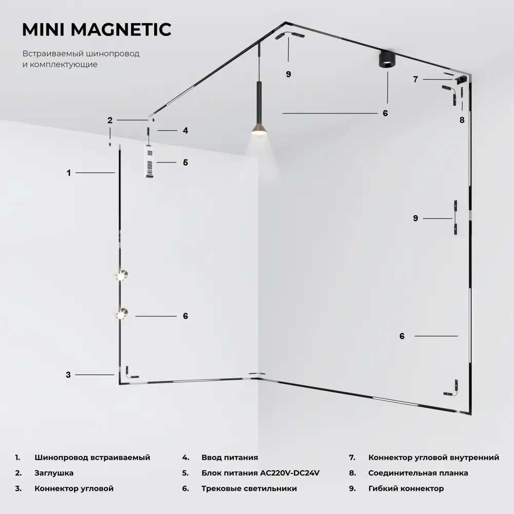 Фото 2 Заглушки для шинопровода Elektrostandard Mini Magnetic 85174/00 2 шт Фото 2 Заглушки для шинопровода Elektrostandard Mini Magnetic 85174/00 2 шт