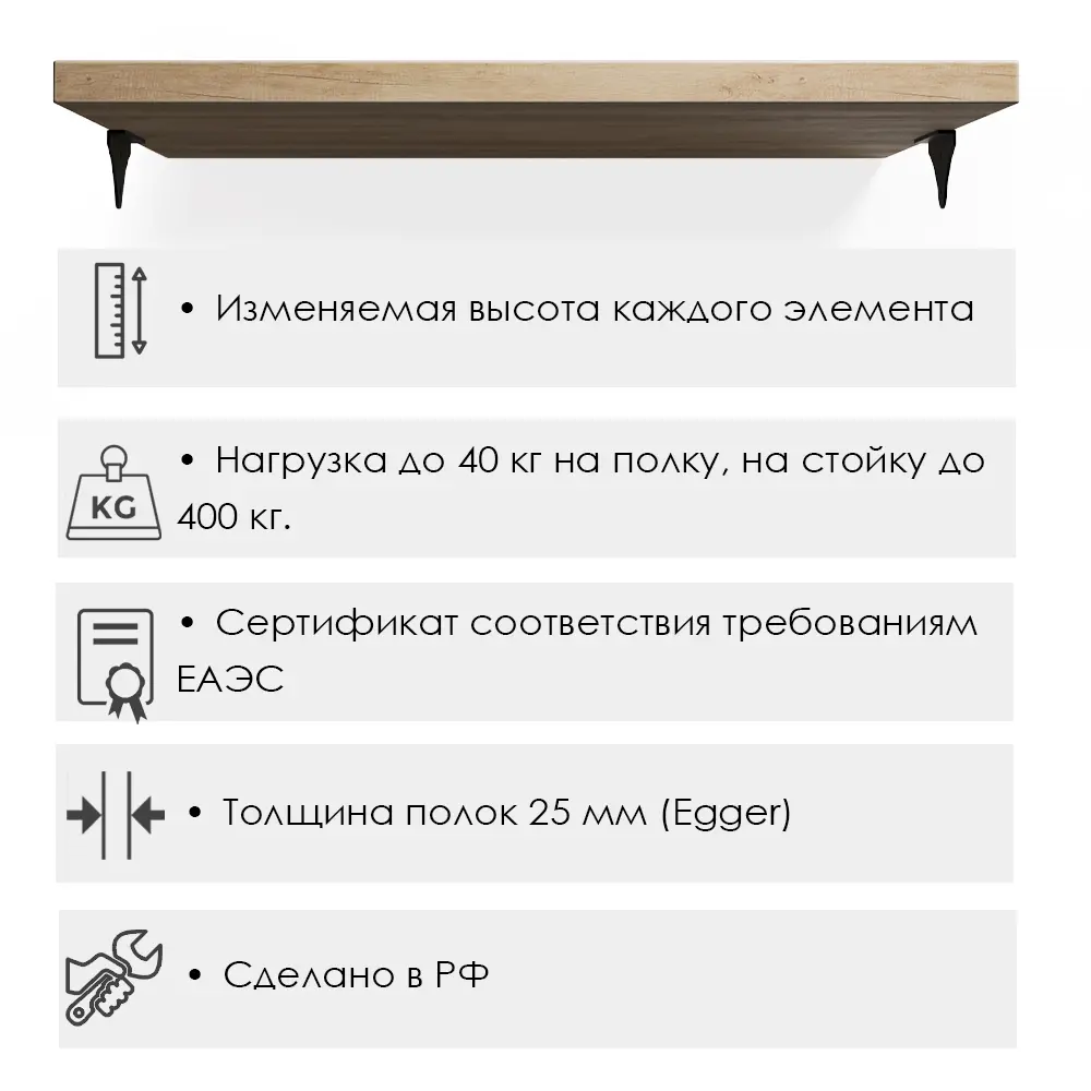 Фото 2 Полка для шкафа Smart Alum 55x2.5x55 см ЛДСП цвет дуб натуральный