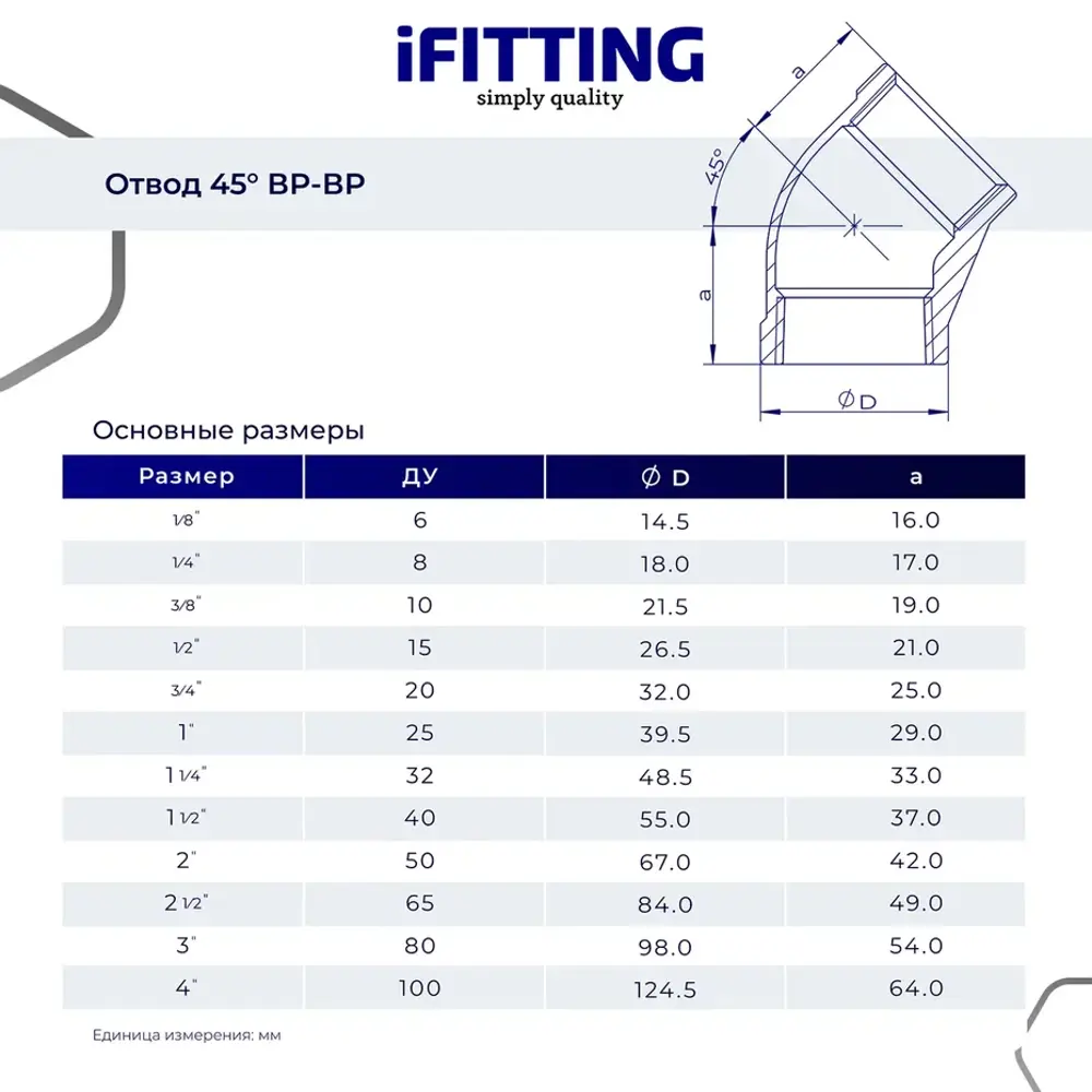 Фото 4 Отвод 45° Ifitting MG-FED45 1/4"x1/4" ВР нержавеющая сталь Фото 4 Отвод 45° Ifitting MG-FED45 1/4"x1/4" ВР нержавеющая сталь