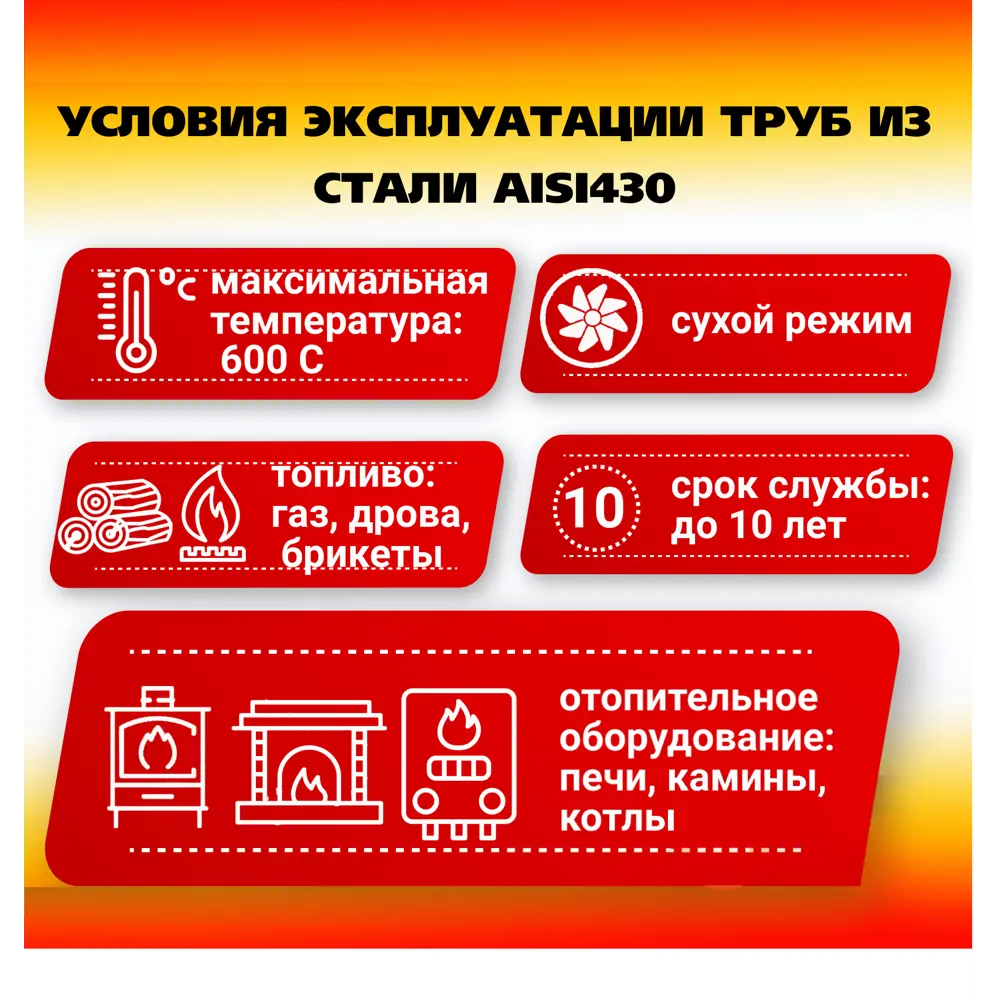Фото 2 Дымоход-сэндвич Теплов и сухов ⌀150-210мм 1м нержавеющая сталь AISI 430 0.5мм Фото 2 Дымоход-сэндвич Теплов и сухов ⌀150-210мм 1м нержавеющая сталь AISI 430 0.5мм