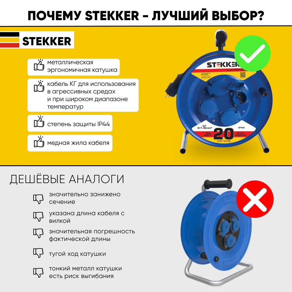 Фото 5 Удлинитель на катушке Stekker 39785 4 розетки, 20 м Фото 5 Удлинитель на катушке Stekker 39785 4 розетки, 20 м