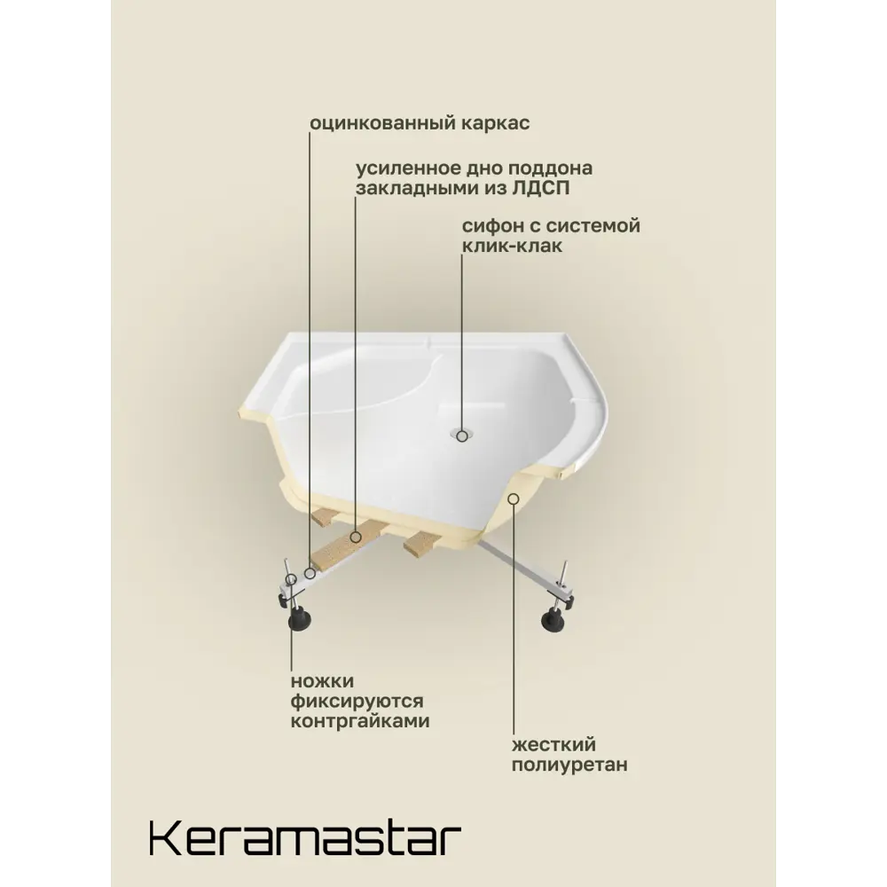 Фото 3 Душевая кабина Keramastar KR068011BK высокий поддон 90x90см Фото 3 Душевая кабина Keramastar KR068011BK высокий поддон 90x90см