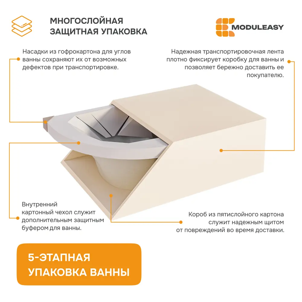 Фото 8 Ванна Moduleasy 01кей1790п акрил 170x90см Фото 8 Ванна Moduleasy 01кей1790п акрил 170x90см
