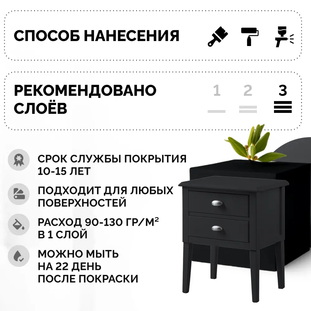 Фото 15 Набор адгезионный грунт и краска для мебели Aturi Design Mia Меловой бархат без запаха матовая быстросохнущая цвет черный 0.8 кг Фото 15 Набор адгезионный грунт и краска для мебели Aturi Design Mia Меловой бархат без запаха матовая быстросохнущая цвет черный 0.8 кг