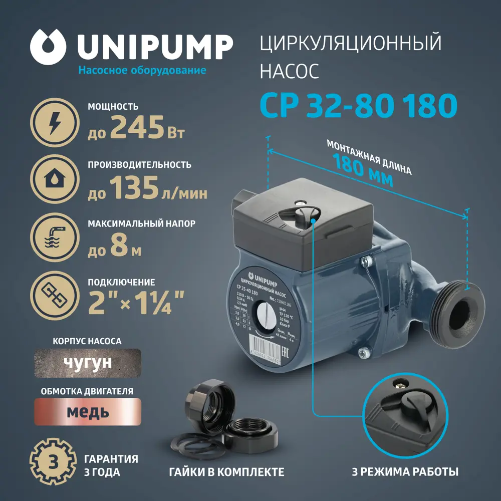 Фото Циркуляционный насос Unipump 77870 32/8 180 чугун с гайками 1 1/4" Фото Циркуляционный насос Unipump 77870 32/8 180 чугун с гайками 1 1/4"