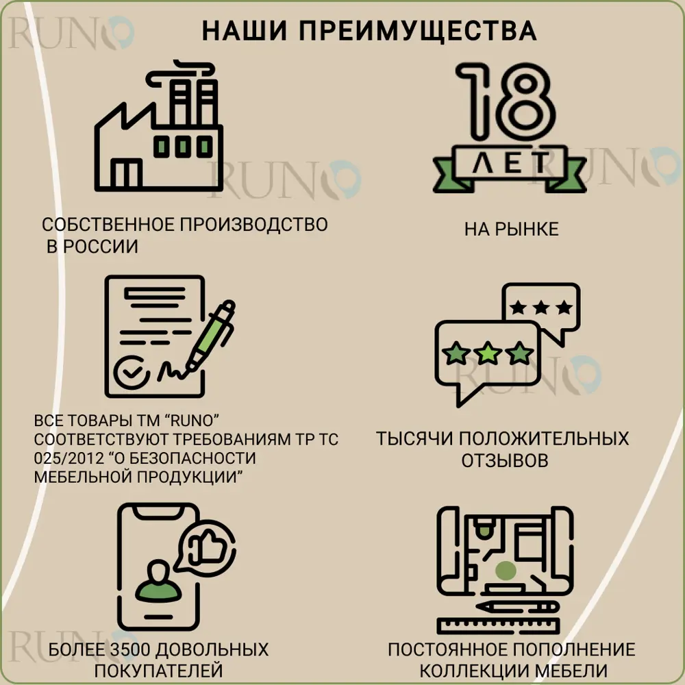 Фото 12 Шкаф для ванной RUNO Соренто 30 подвесной универсальный крафтовый дуб/белый Фото 12 Шкаф для ванной RUNO Соренто 30 подвесной универсальный крафтовый дуб/белый