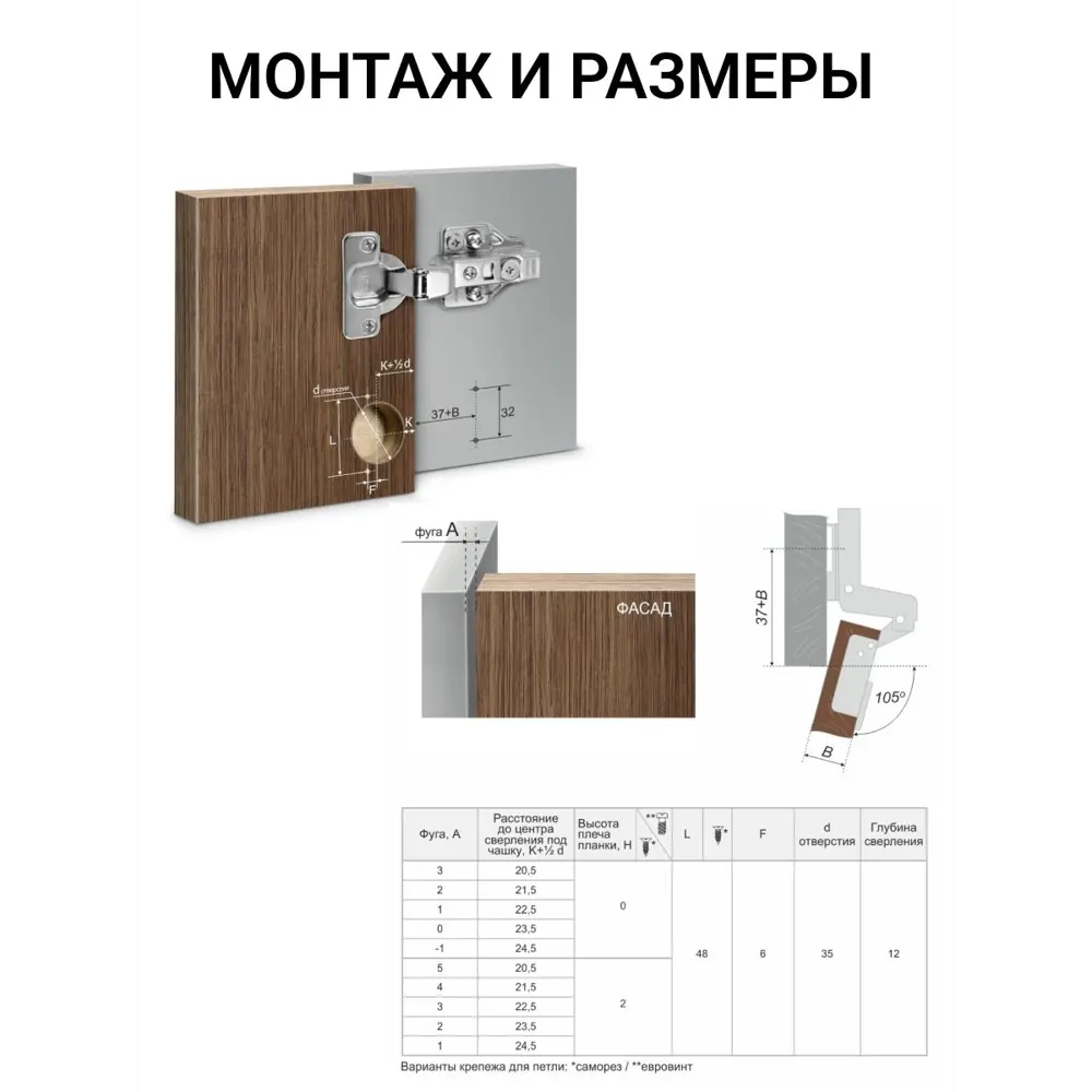 Фото 3 Петля мебельная Boyard NEO PROFI H306A02 вкладная угол открывания 105 градусов 2 шт Фото 3 Петля мебельная Boyard NEO PROFI H306A02 вкладная угол открывания 105 градусов 2 шт