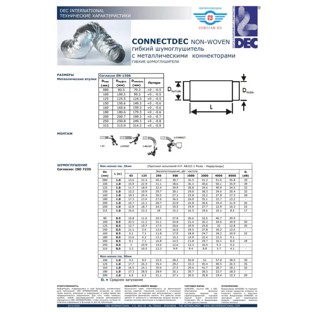 Фото 3 Шумоглушитель гибкий DEC International Connectdec T1-NONWOVEN D160 мм 1 м алюминий Фото 3 Шумоглушитель гибкий DEC International Connectdec T1-NONWOVEN D160 мм 1 м алюминий
