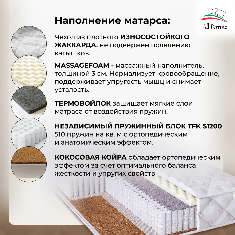 Фото 2 Матрас All'perrino Sovana Dante Sov180/200/1200Dn 180x200x18 см независимый пружинный блок 2-спальный Фото 2 Матрас All'perrino Sovana Dante Sov180/200/1200Dn 180x200x18 см независимый пружинный блок 2-спальный