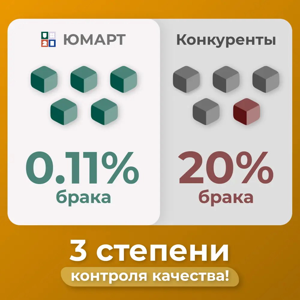 Фото 10 Комплект штор на шторной ленте Юмарт 500x255 см цвет желтый, горчичный Фото 10 Комплект штор на шторной ленте Юмарт 500x255 см цвет желтый, горчичный