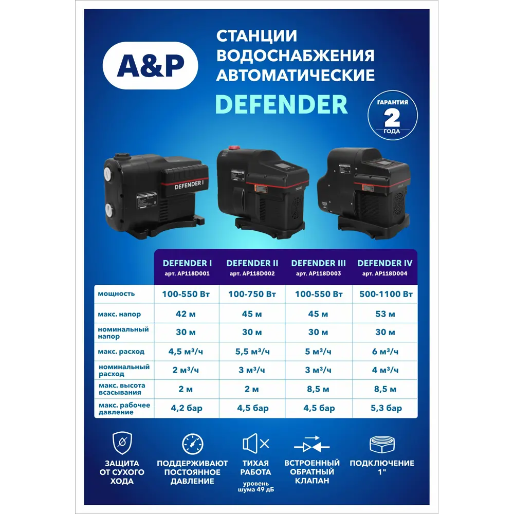 Фото 8 Насосная станция A&p Defender ii расход 5496 л/ч Фото 8 Насосная станция A&p Defender ii расход 5496 л/ч