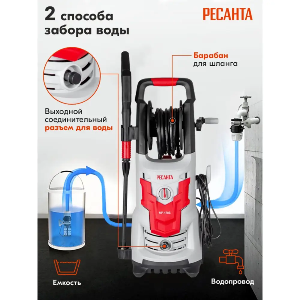 Фото 3 Мойка высокого давления Ресанта МР-170Б 170 бар, 375 л/ч Фото 3 Мойка высокого давления Ресанта МР-170Б 170 бар, 375 л/ч