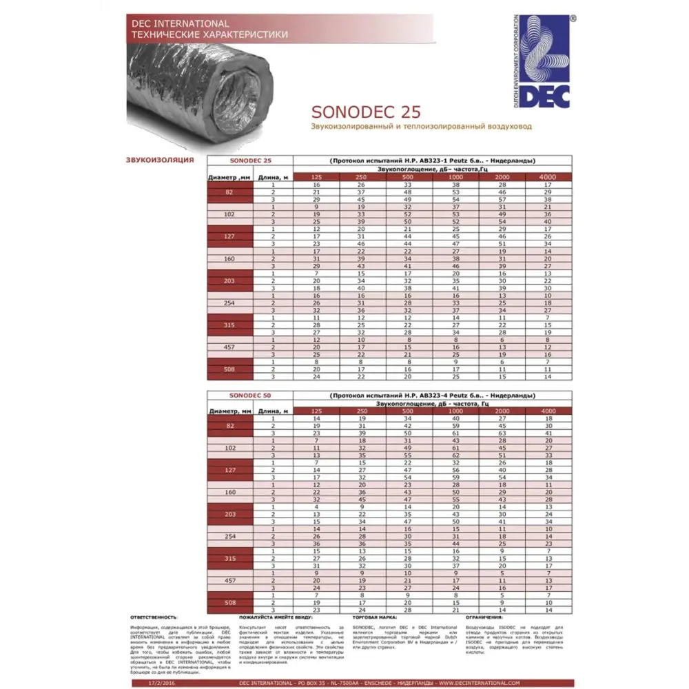 Фото 9 Воздуховод гибкий звукоизолированный утепленный DEC International Sonodec 25 DS D203 мм 10 м алюминий Фото 9 Воздуховод гибкий звукоизолированный утепленный DEC International Sonodec 25 DS D203 мм 10 м алюминий