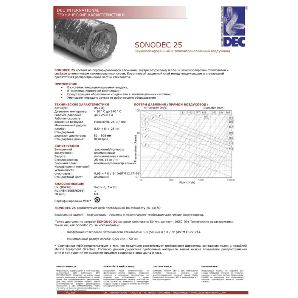 Фото 8 Воздуховод гибкий звукоизолированный утепленный DEC International Sonodec 25 DS D203 мм 10 м алюминий Фото 8 Воздуховод гибкий звукоизолированный утепленный DEC International Sonodec 25 DS D203 мм 10 м алюминий