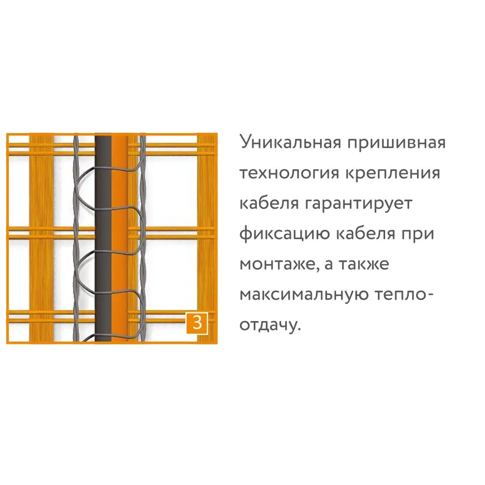 Фото 3 Нагревательный мат для теплого пола Теплолюкс ProfiMat 12 м2 2160 Вт Фото 3 Нагревательный мат для теплого пола Теплолюкс ProfiMat 12 м2 2160 Вт