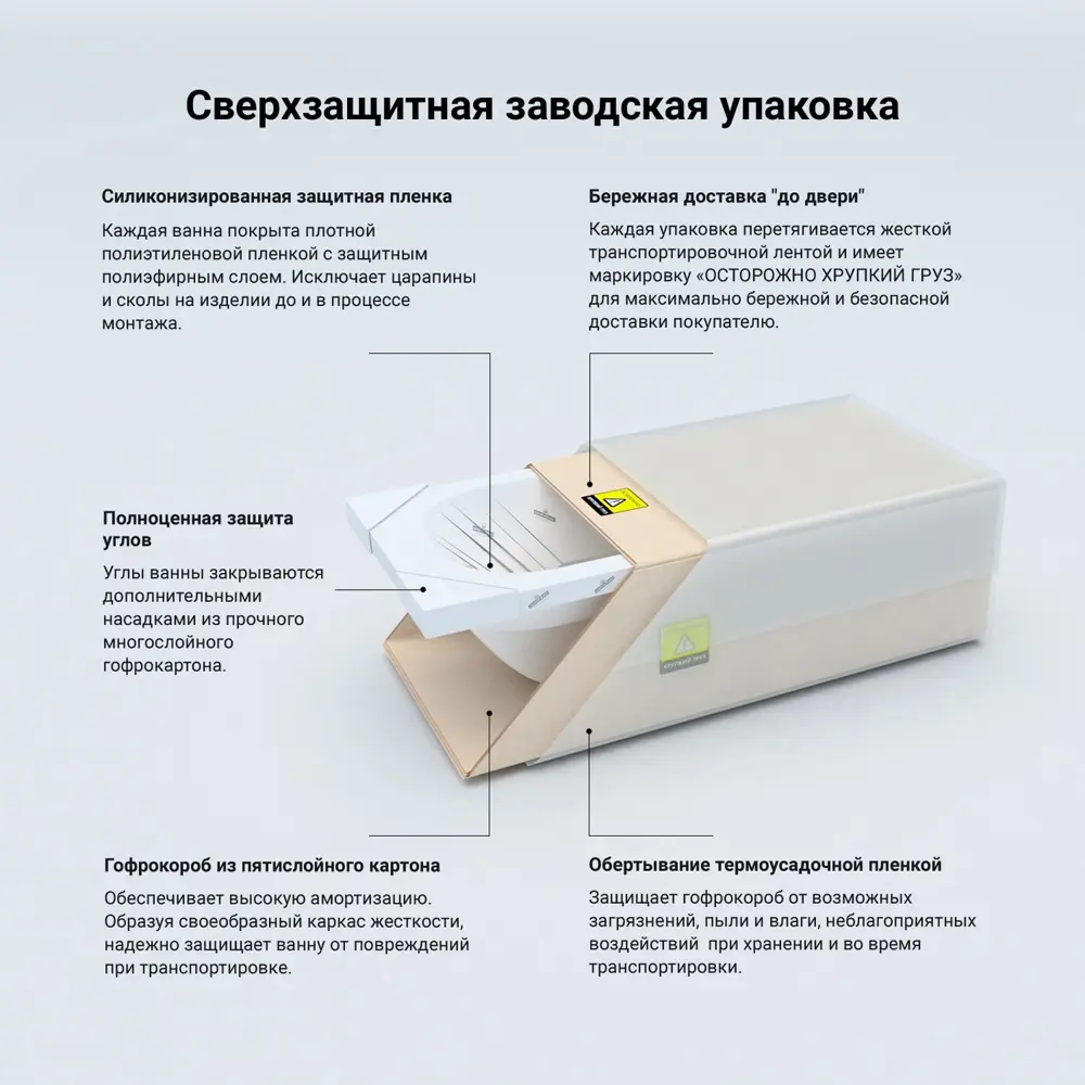 Фото 7 Прямоугольная ванна Lavinia Boho One S2-37010070 литьевой акрил 170x70 см, с металлическим каркасом и лицевом экраном Фото 7 Прямоугольная ванна Lavinia Boho One S2-37010070 литьевой акрил 170x70 см, с металлическим каркасом и лицевом экраном