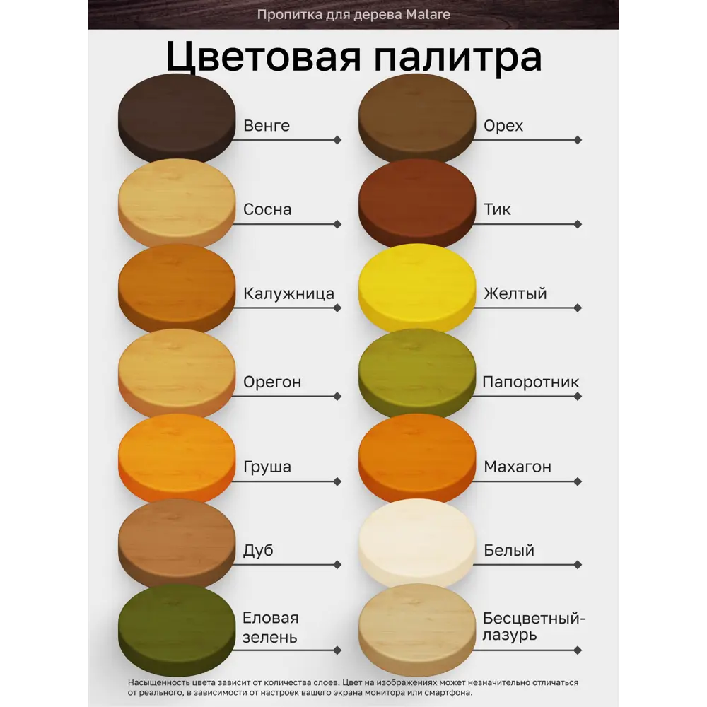 Фото 4 Пропитка тонирующая для дерева Malare Wood полуматовая без запаха цвет орегон 1.8 кг Фото 4 Пропитка тонирующая для дерева Malare Wood полуматовая без запаха цвет орегон 1.8 кг