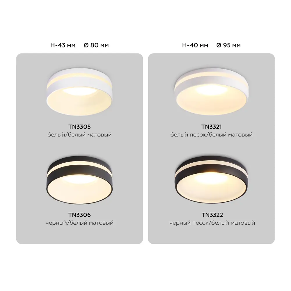 Фото 20 Светильник точечный встраиваемый светодиодный Ambrella Light Tn3305 2 м² под отверстие 7 см цвет белый