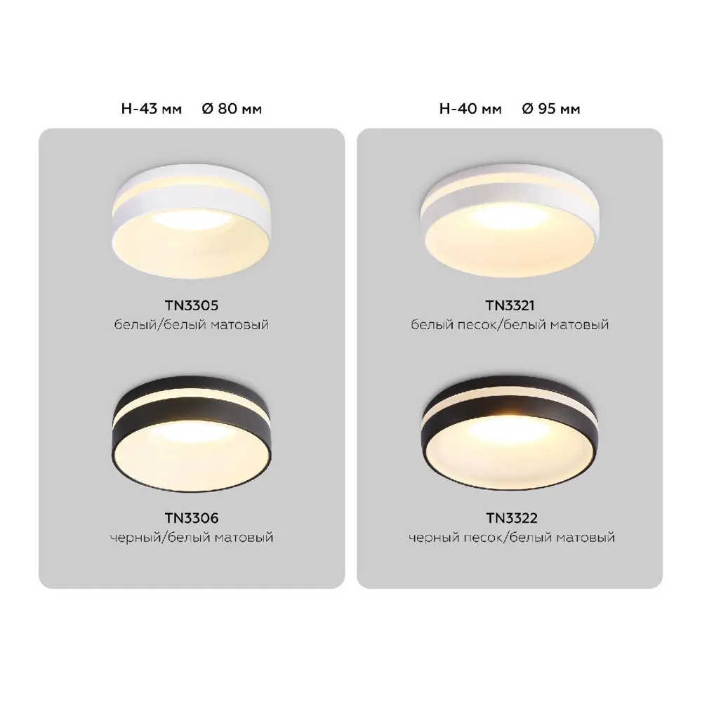 Фото 21 Светильник точечный встраиваемый светодиодный Ambrella Light Tn3305 2 м² под отверстие 7 см цвет белый