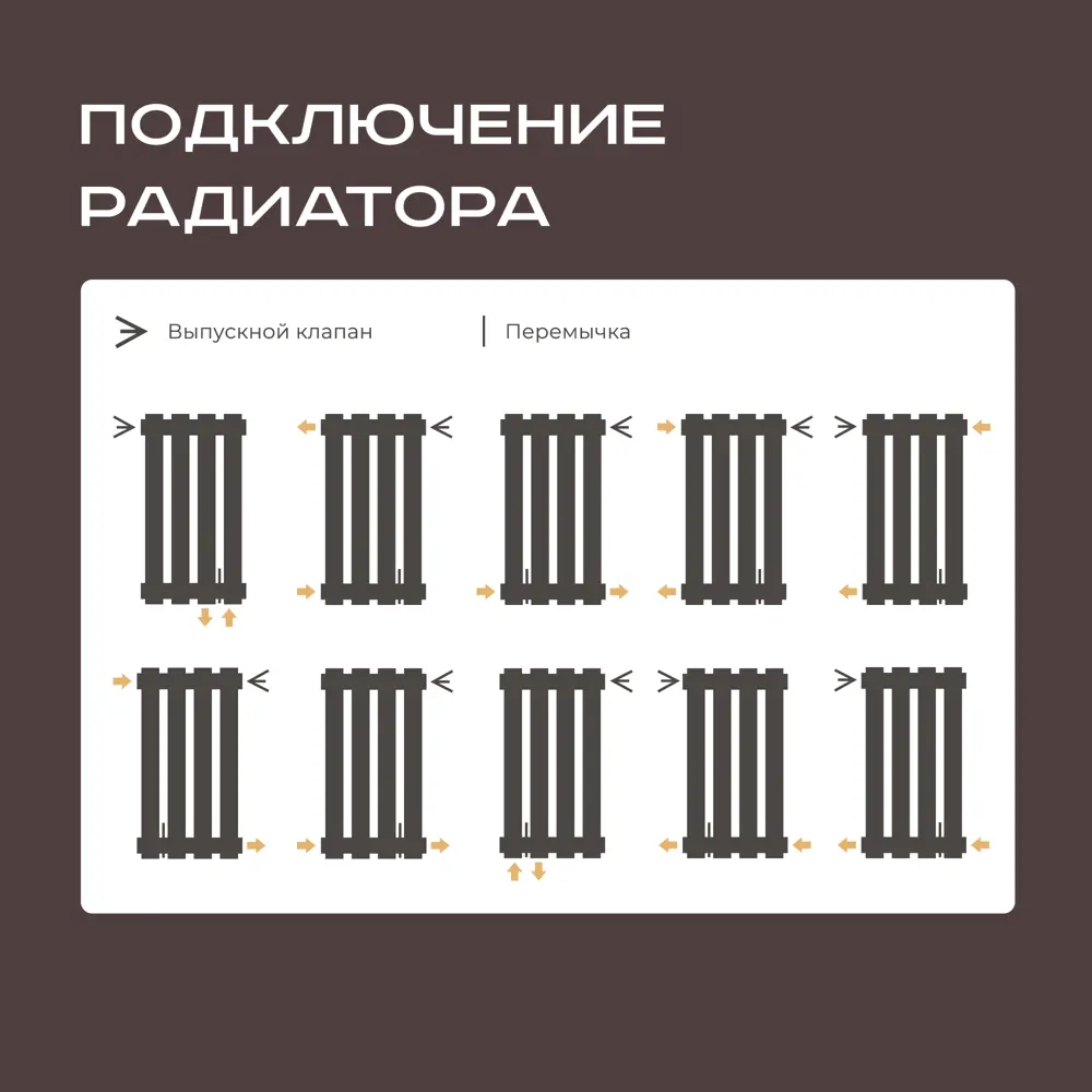 Фото 5 Радиатор трубчатый Faberg Extra 2 1724/70 12 секций нижнее правое подключение сталь черный Фото 5 Радиатор трубчатый Faberg Extra 2 1724/70 12 секций нижнее правое подключение сталь черный