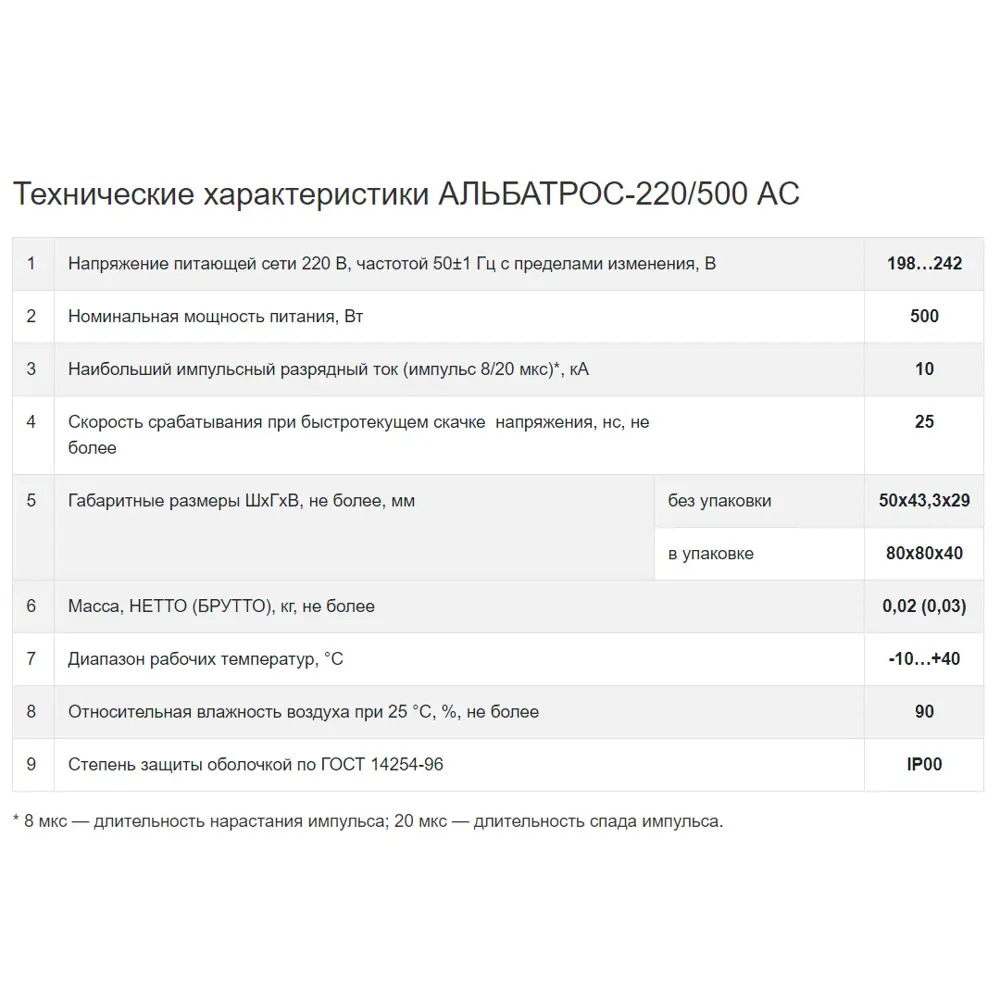 Фото 3 Защита от скачков напряжения Бастион Альбатрос 220/500 АС Фото 3 Защита от скачков напряжения Бастион Альбатрос 220/500 АС
