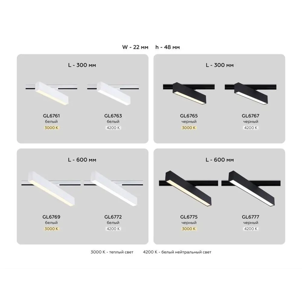 Фото 23 Трековый светильник линейный светодиодный Ambrella light Gl6761 12 Вт 2 м² цвет белый Фото 23 Трековый светильник линейный светодиодный Ambrella light Gl6761 12 Вт 2 м² цвет белый