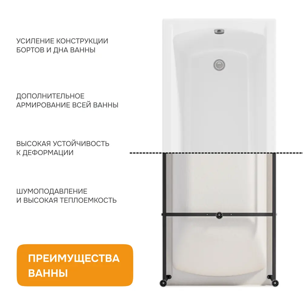 Фото 3 Прямоугольная ванна Moduleasy ABBY 01аб1880 акрил 180x80см Фото 3 Прямоугольная ванна Moduleasy ABBY 01аб1880 акрил 180x80см
