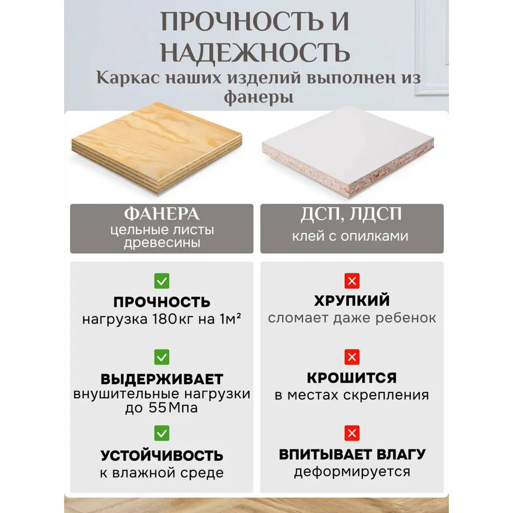 Фото 5 Кушетка Brendoss Либерти 117x90x106 см велюр цвет белый Фото 5 Кушетка Brendoss Либерти 117x90x106 см велюр цвет белый