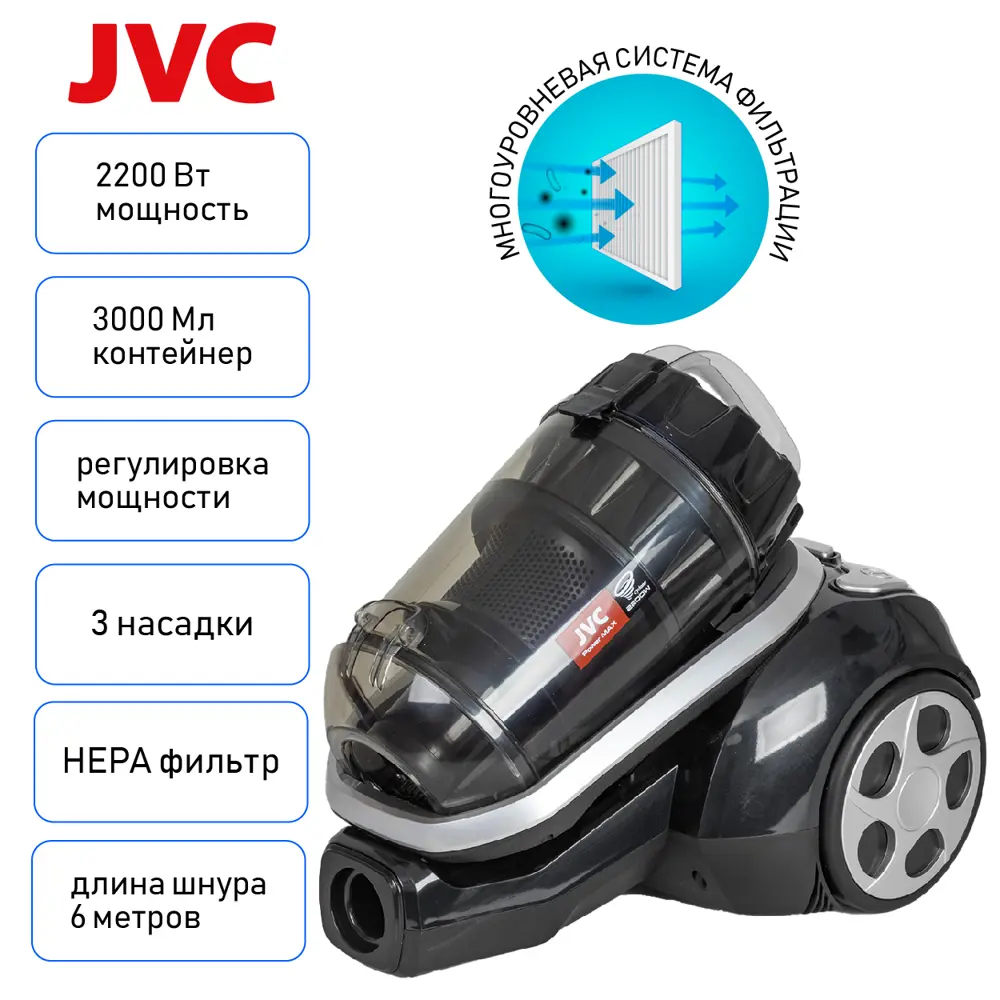 Фото 11 Пылесос с контейнером Jvc Jh-vc411 2200 Вт 3 л цвет черный Фото 11 Пылесос с контейнером Jvc Jh-vc411 2200 Вт 3 л цвет черный