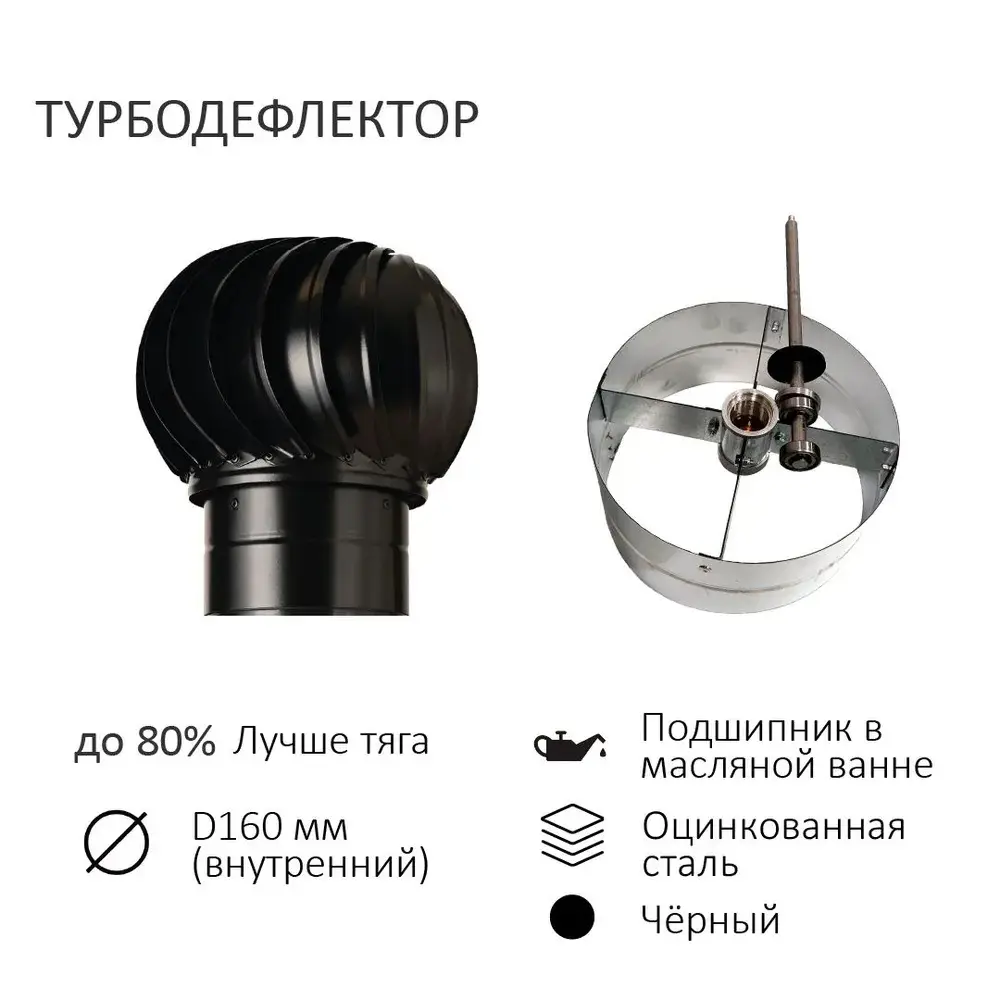 Фото 4 Турбодефлектор Polivent TD160 утепленный Н700 универсальный цвет чёрный Фото 4 Турбодефлектор Polivent TD160 утепленный Н700 универсальный цвет чёрный