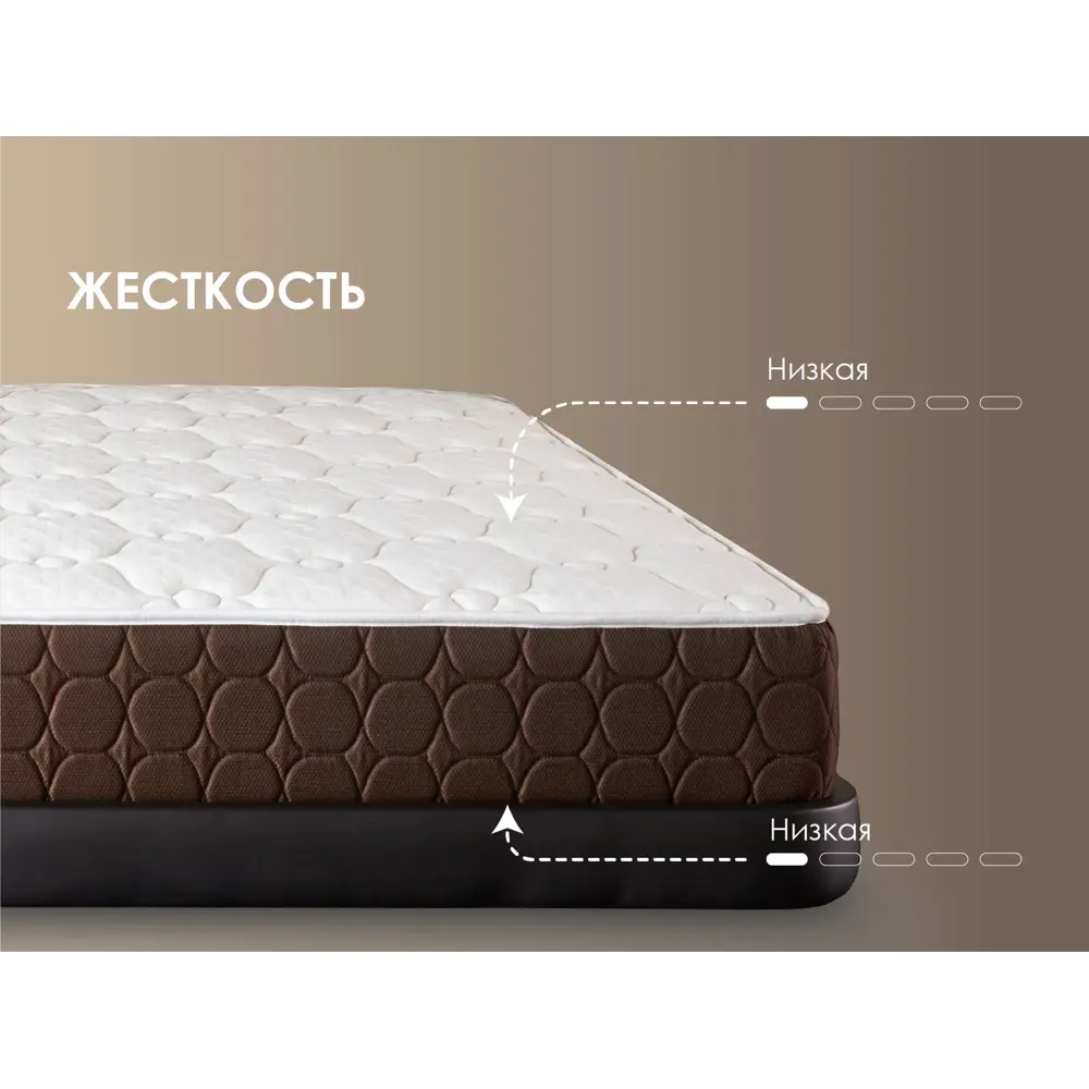 Фото 7 Матрас Димакс Мега Мемо 90x200x23 см независимый пружинный блок, односпальный Фото 7 Матрас Димакс Мега Мемо 90x200x23 см независимый пружинный блок, односпальный