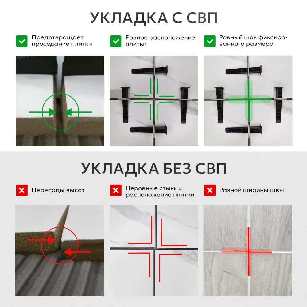 Фото 4 Зажим для СВП TileMaster ворота прозрачный 1.5 мм 100 шт Фото 4 Зажим для СВП TileMaster ворота прозрачный 1.5 мм 100 шт