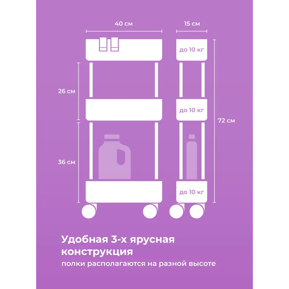 Фото 2 Этажерка для ванной Birdhouse на колесиках узкий стеллаж 2 шт цвет белый Фото 2 Этажерка для ванной Birdhouse на колесиках узкий стеллаж 2 шт цвет белый