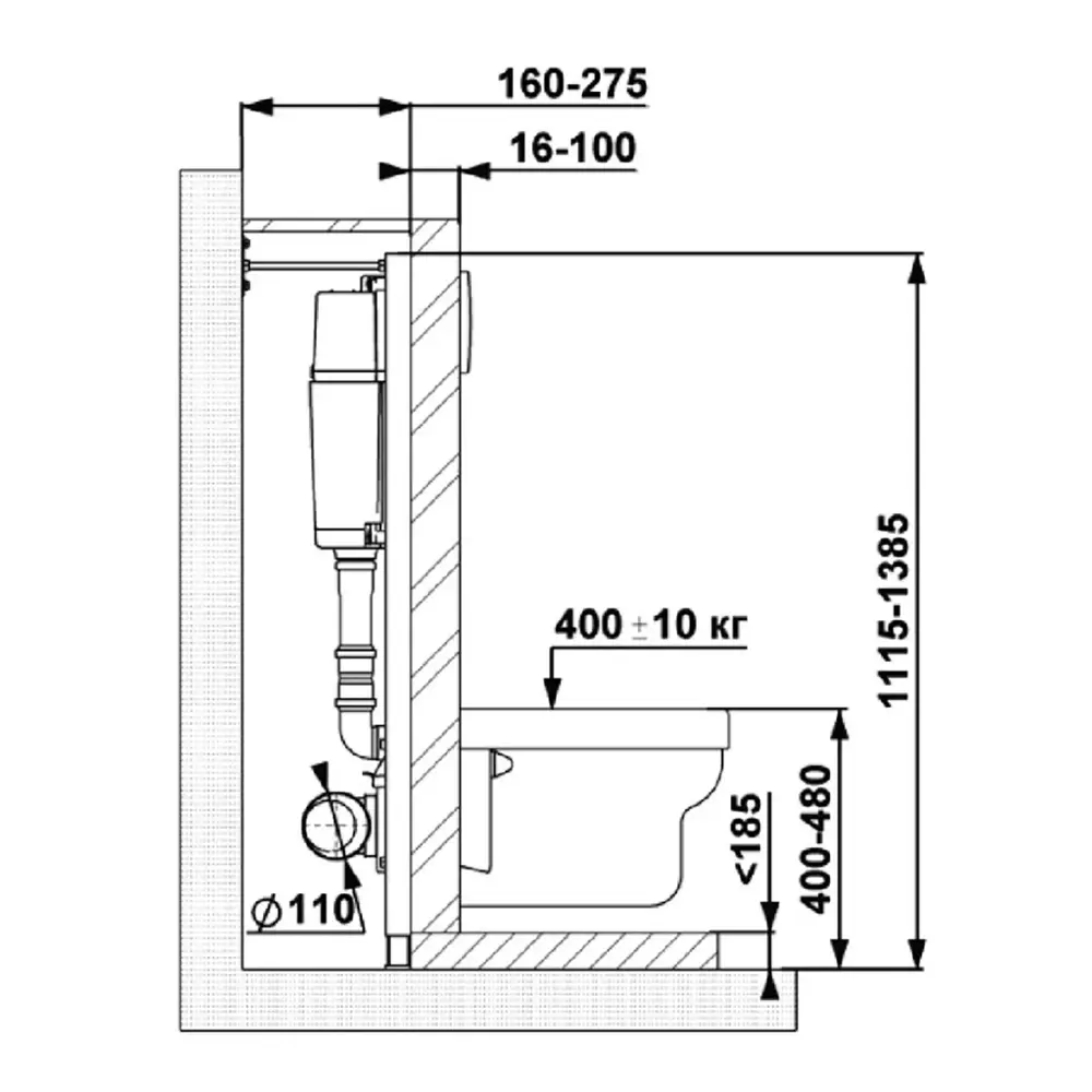 Фото 7 Инсталляция для унитаза Berges Атом Line 410 кнопка белая Фото 7 Инсталляция для унитаза Berges Атом Line 410 кнопка белая