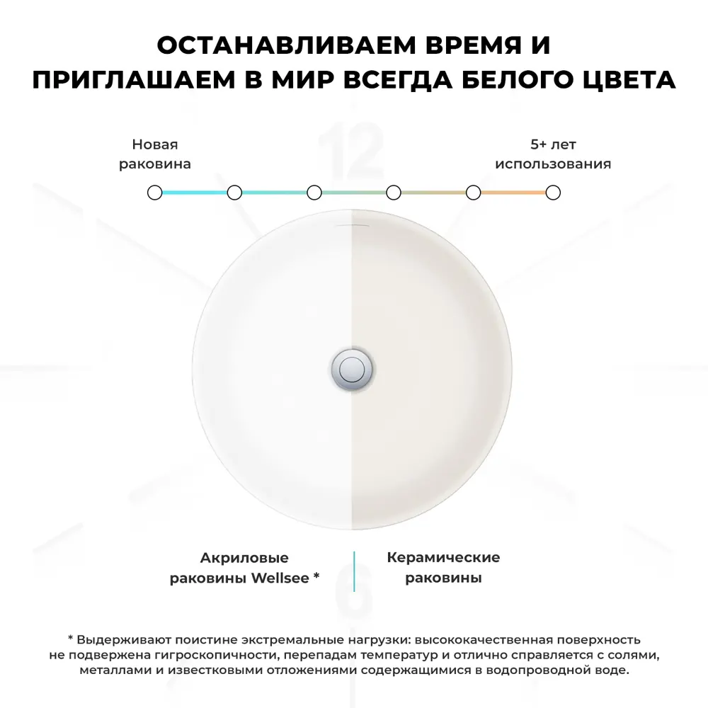 Фото 7 Раковина напольная отдельностоящая Wellsee 230621000 45см Фото 7 Раковина напольная отдельностоящая Wellsee 230621000 45см