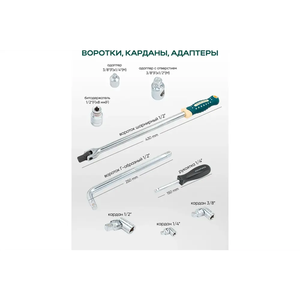 Фото 7 Набор инструментов Rockforce RF LIGHT-41421-5, 142 предмета Фото 7 Набор инструментов Rockforce RF LIGHT-41421-5, 142 предмета