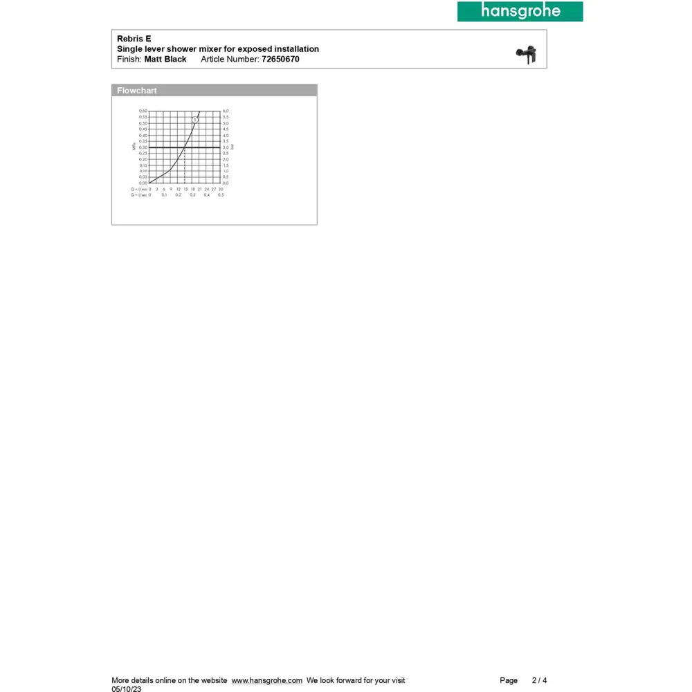 Фото 13 Смеситель для душа черный Hansgrohe Rebris E 72650670 Фото 13 Смеситель для душа черный Hansgrohe Rebris E 72650670