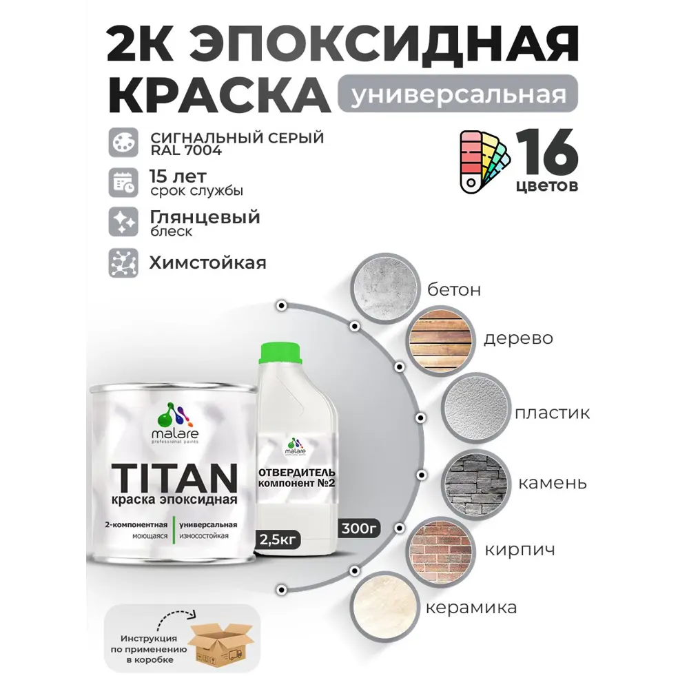 Фото Краска эпоксидная двухкомпонентная Malare Titan высокопрочная глянцевая цвет RAL 7004 сигнальный серый 2.5 кг отвердитель 0.3 кг