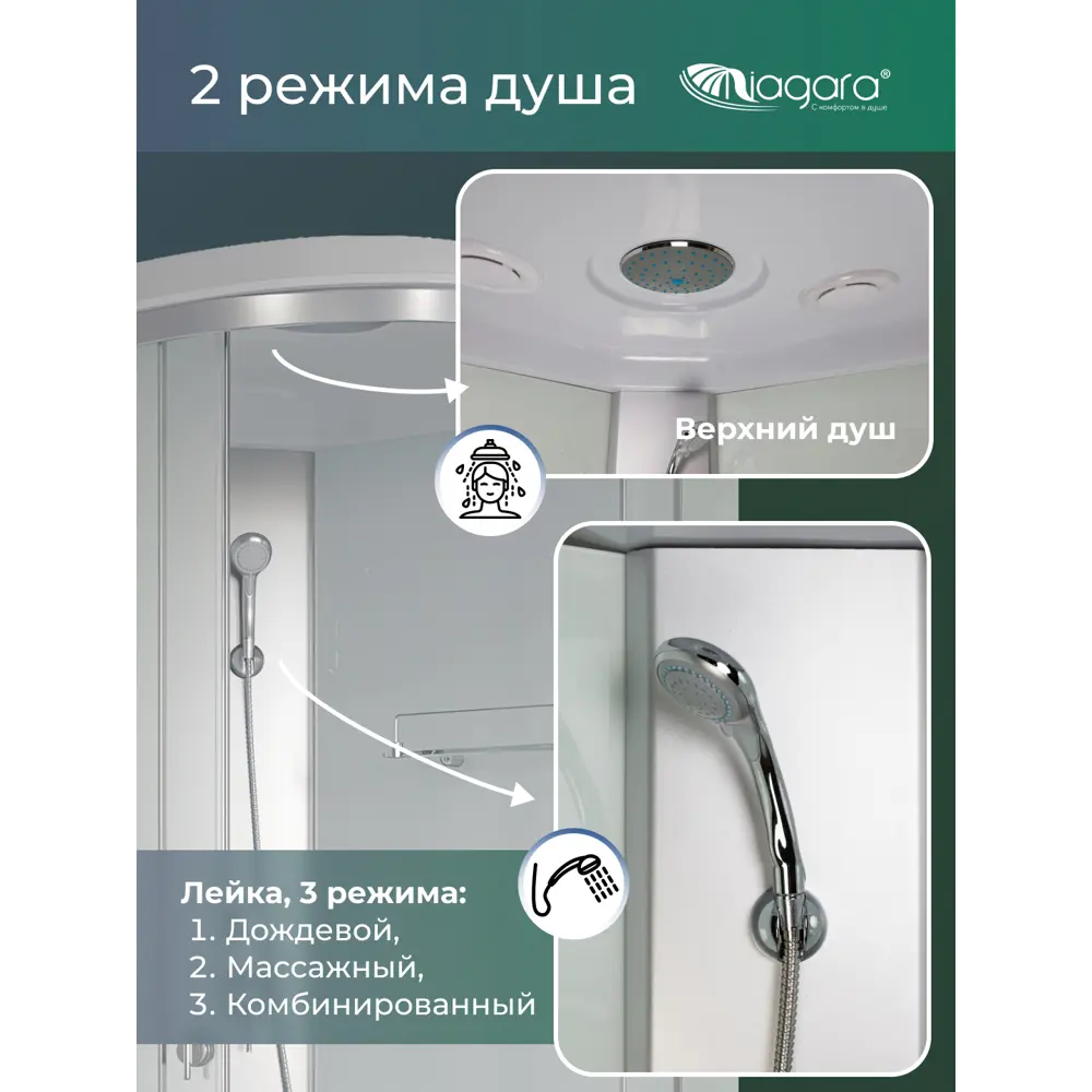 Фото 4 Душевая кабина Niagara LK-MP-12080-13L-CMT низкий поддон 120x80см