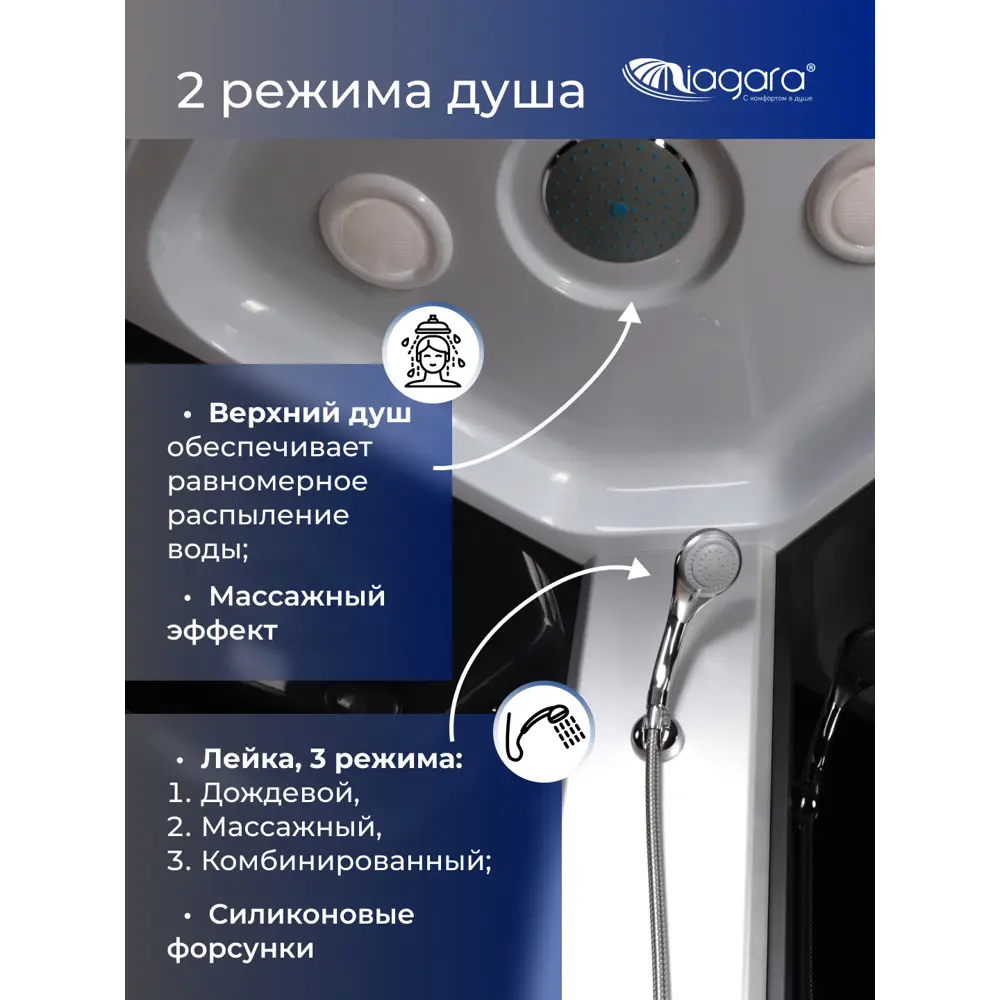 Фото Душевая кабина Niagara LK-MP-9090-40-CTN высокий поддон 90x90см