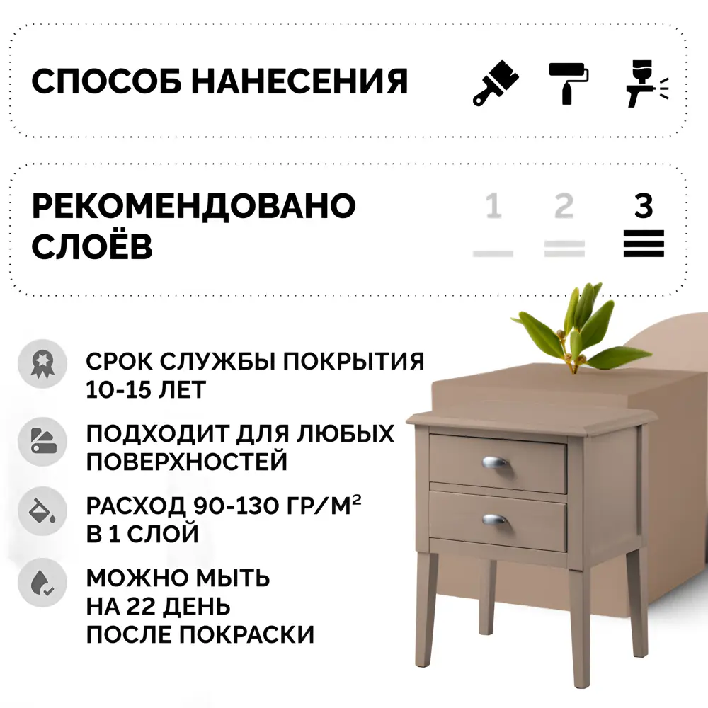 Фото 22 Набор адгезионный грунт и краска для мебели Aturi Design Mia Меловой бархат без запаха матовая быстросохнущая цвет пудра 0.8 кг Фото 22 Набор адгезионный грунт и краска для мебели Aturi Design Mia Меловой бархат без запаха матовая быстросохнущая цвет пудра 0.8 кг