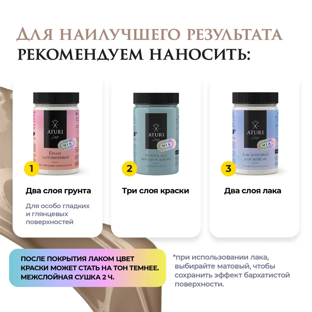 Фото 12 Набор адгезионный грунт и краска для мебели Aturi Design Mia Меловой бархат без запаха матовая быстросохнущая цвет пудра 0.8 кг Фото 12 Набор адгезионный грунт и краска для мебели Aturi Design Mia Меловой бархат без запаха матовая быстросохнущая цвет пудра 0.8 кг