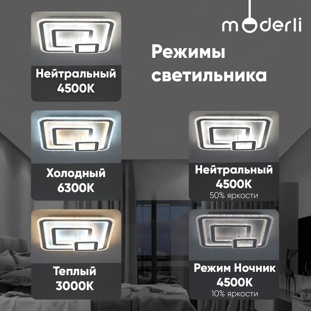 Фото 2 Светильник настенно-потолочный светодиодный Moderli Ester V10991-cl с пультом управления 41 м² нейтральный белый свет цвет белый Фото 2 Светильник настенно-потолочный светодиодный Moderli Ester V10991-cl с пультом управления 41 м² нейтральный белый свет цвет белый