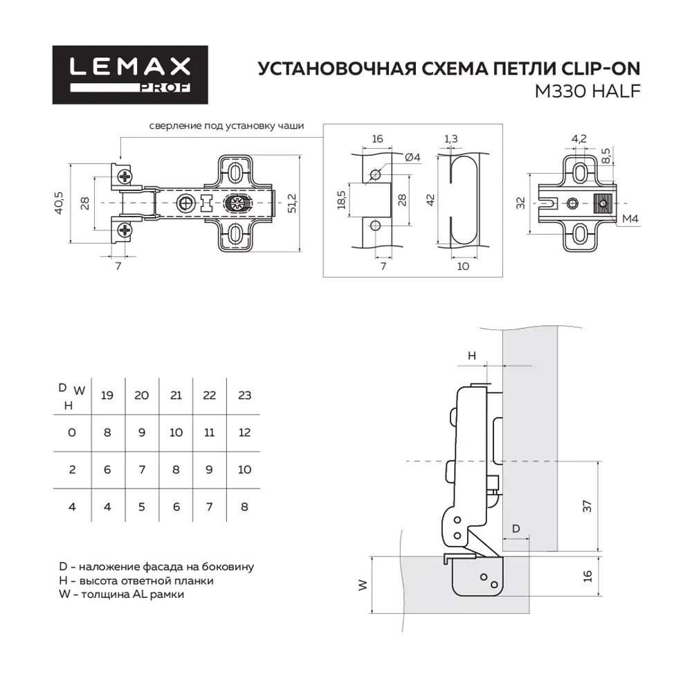 Фото 2 Петля для алюминиевого фасада clip-on полунакладная с доводчиком Lemax Prof никель Фото 2 Петля для алюминиевого фасада clip-on полунакладная с доводчиком Lemax Prof никель