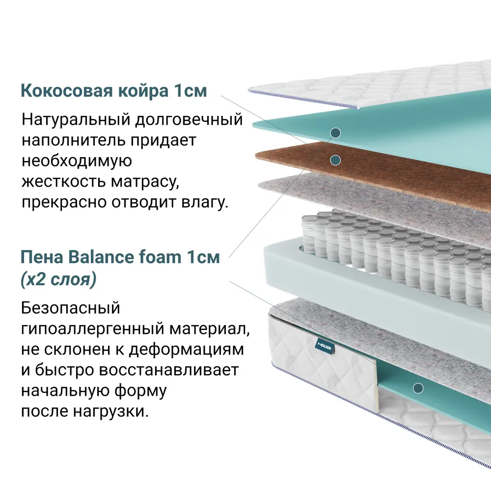 Фото 3 Матрас Healson Firm Clarity 10373_90_200 90x200x18 см независимый пружинный блок 1-спальный Фото 3 Матрас Healson Firm Clarity 10373_90_200 90x200x18 см независимый пружинный блок 1-спальный